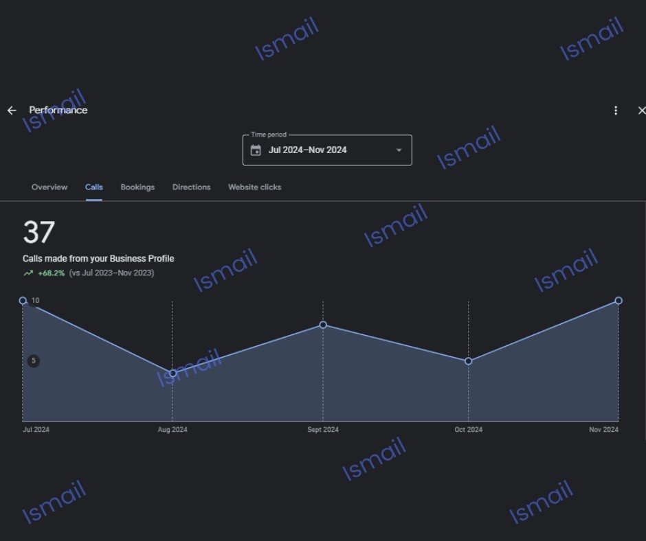 goalactivist-growth-result-3