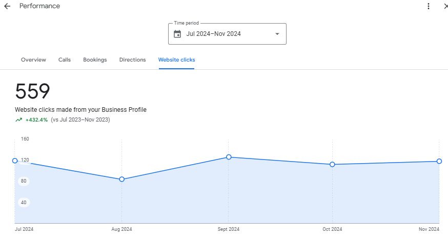 goalactivist-growth-result-6