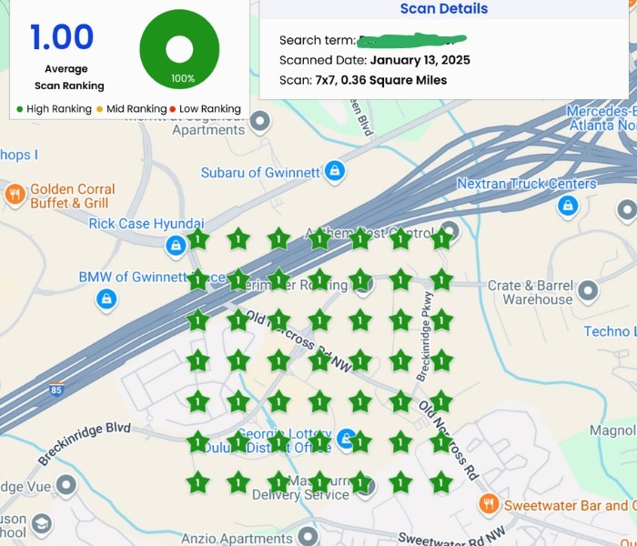 goalactivist-growth-result-7