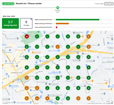 goalactivist-growth-result-10