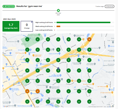 goalactivist-growth-result-11