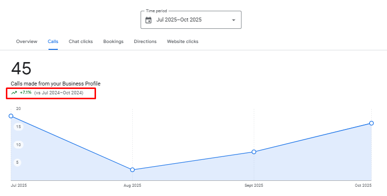goalactivist-growth-result-9