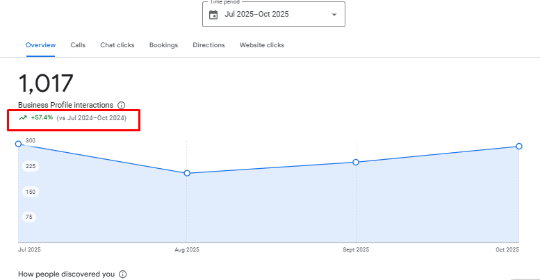 goalactivist-growth-result-8